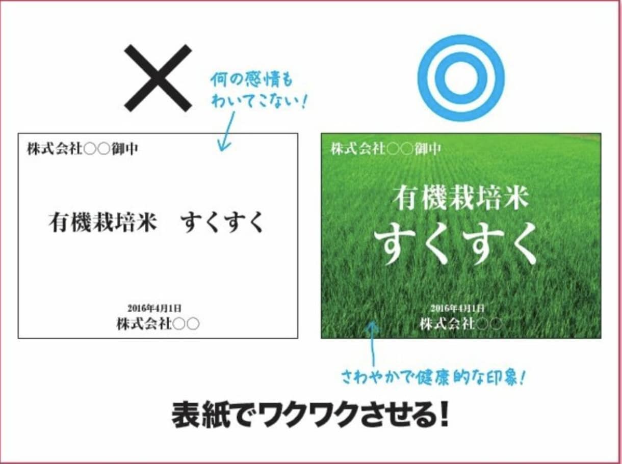 プレゼンの資料を作ります シンプルで相手に伝わりやすい！ イメージ2