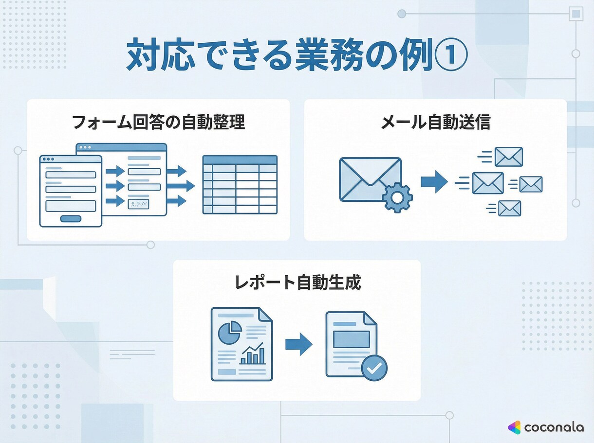 スプレッドシートや日々の面倒な業務を自動化します GAS・Gmail・LINE連携　相談無料 イメージ4