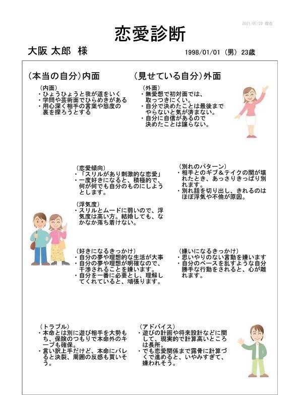 復縁の前に相性必見✅必ず必要・数値化鑑定します ❤️結果は文字⭕数字でお渡しします。✅復縁、結婚、恋愛、離婚 イメージ6