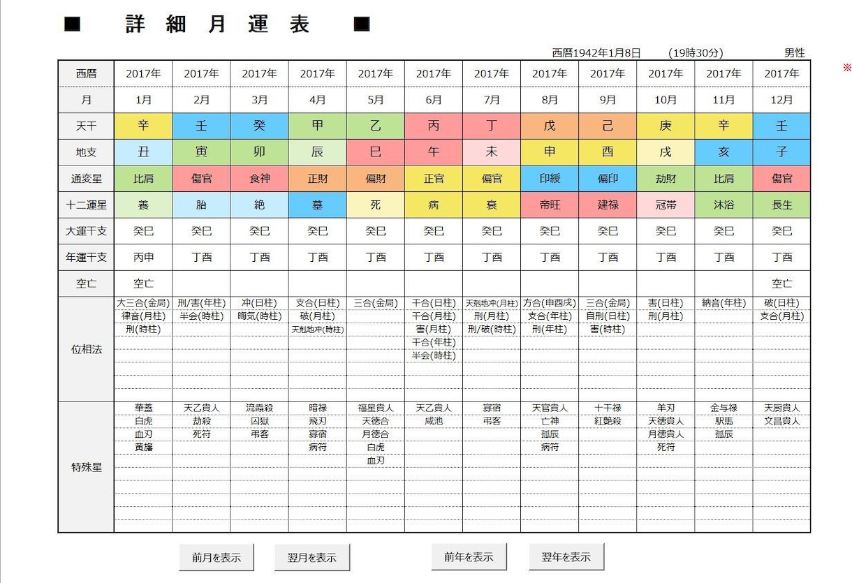 エクセルの占いツールをカスタマイズして提供します 流派や鑑定スタイルに合わせて命式/鑑定書をカスタマイズします イメージ3