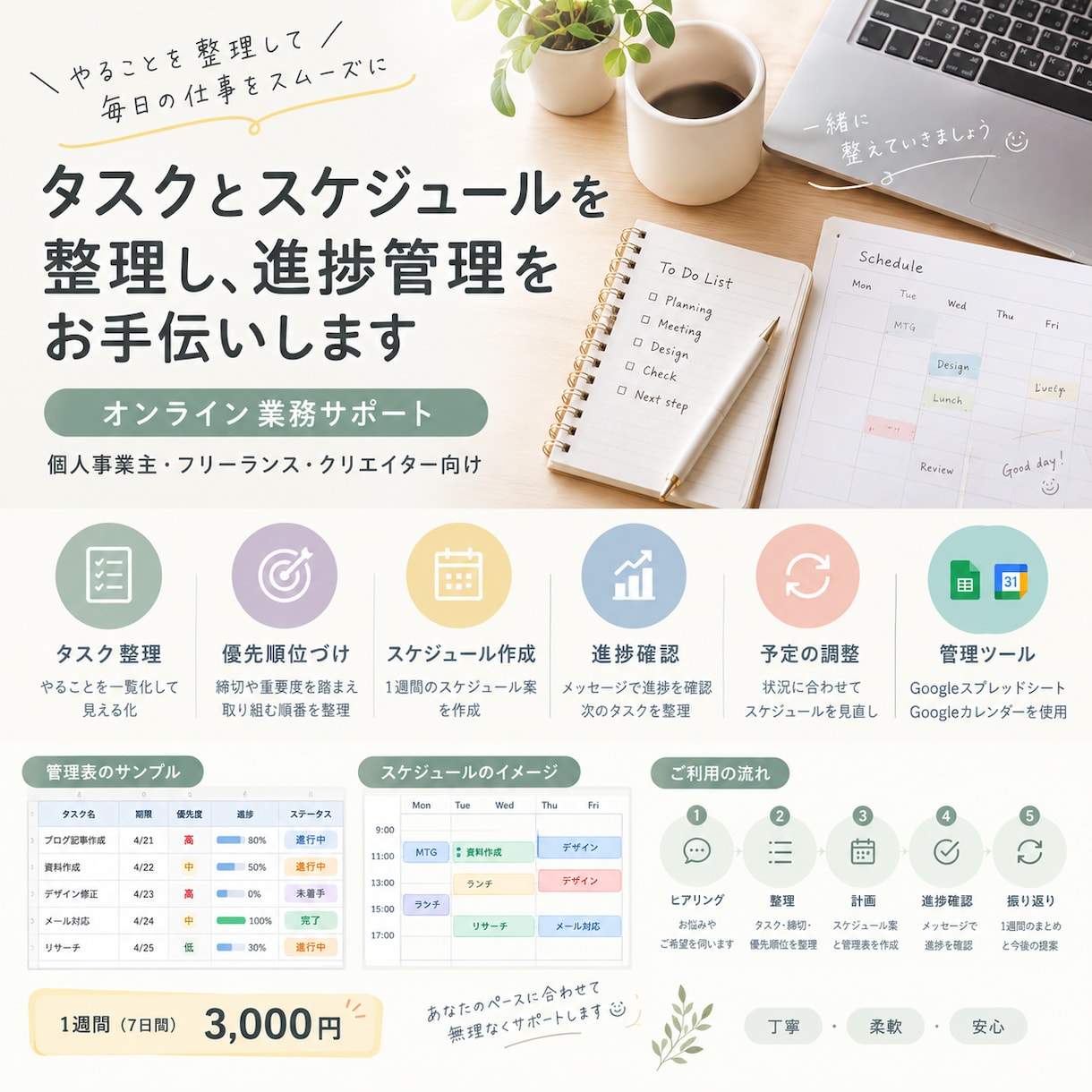 マネージャーとしてタスク・スケジュール管理をします 仕事の見える化で、毎日の業務をスムーズに イメージ1