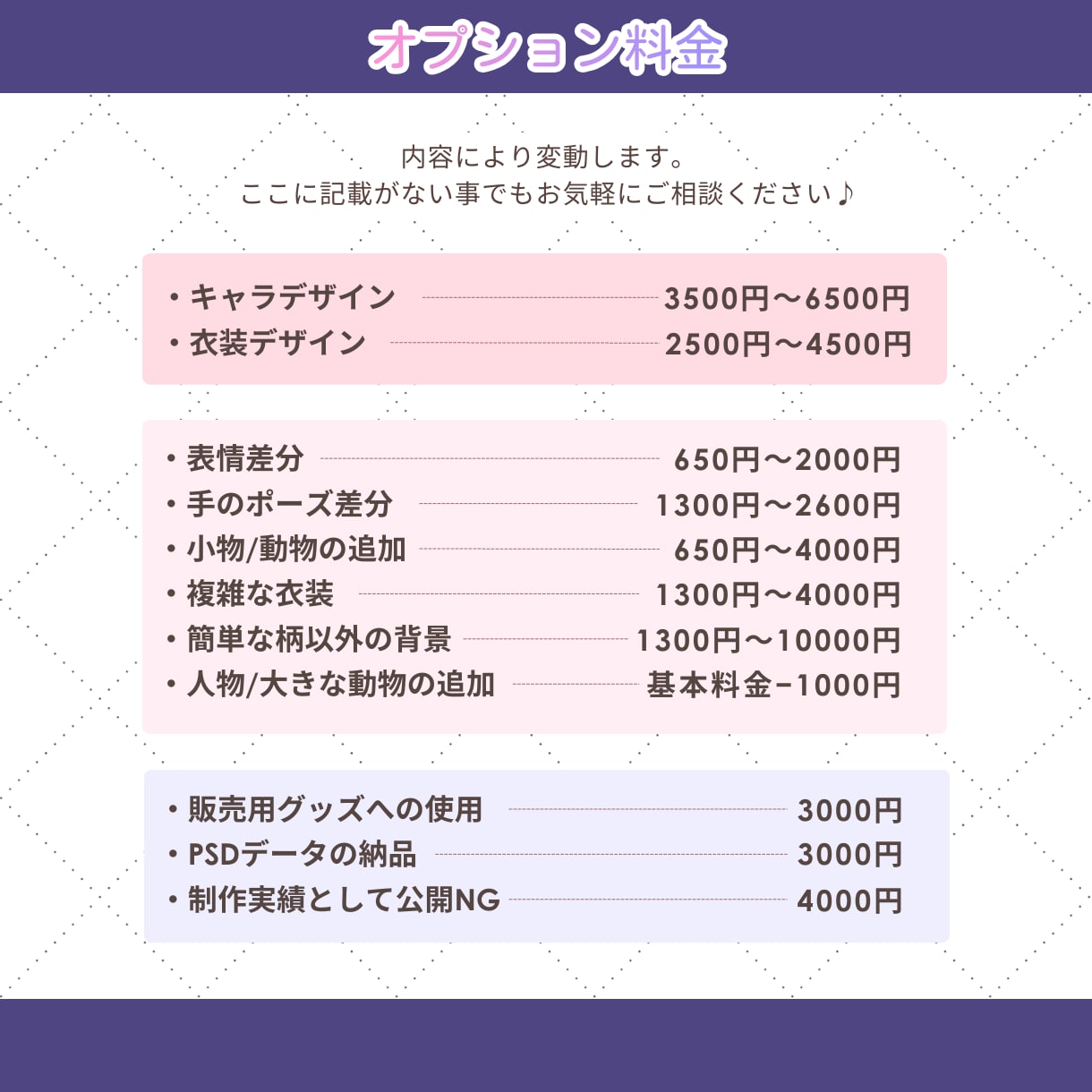 商用OK！選べる頭身で表情豊かなミニキャラ描きます ◎基本料金で簡易背景＋透過背景お渡し可！タッチも選べます イメージ5