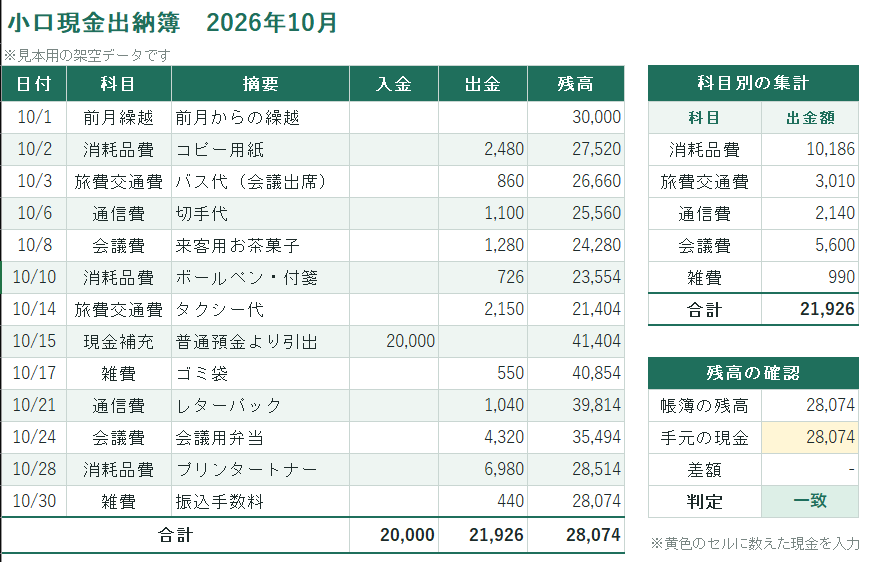 経理実務者がExcelの表と関数をお作りします 出納簿・集計表など、手計算をやめたい方のお手伝い イメージ1