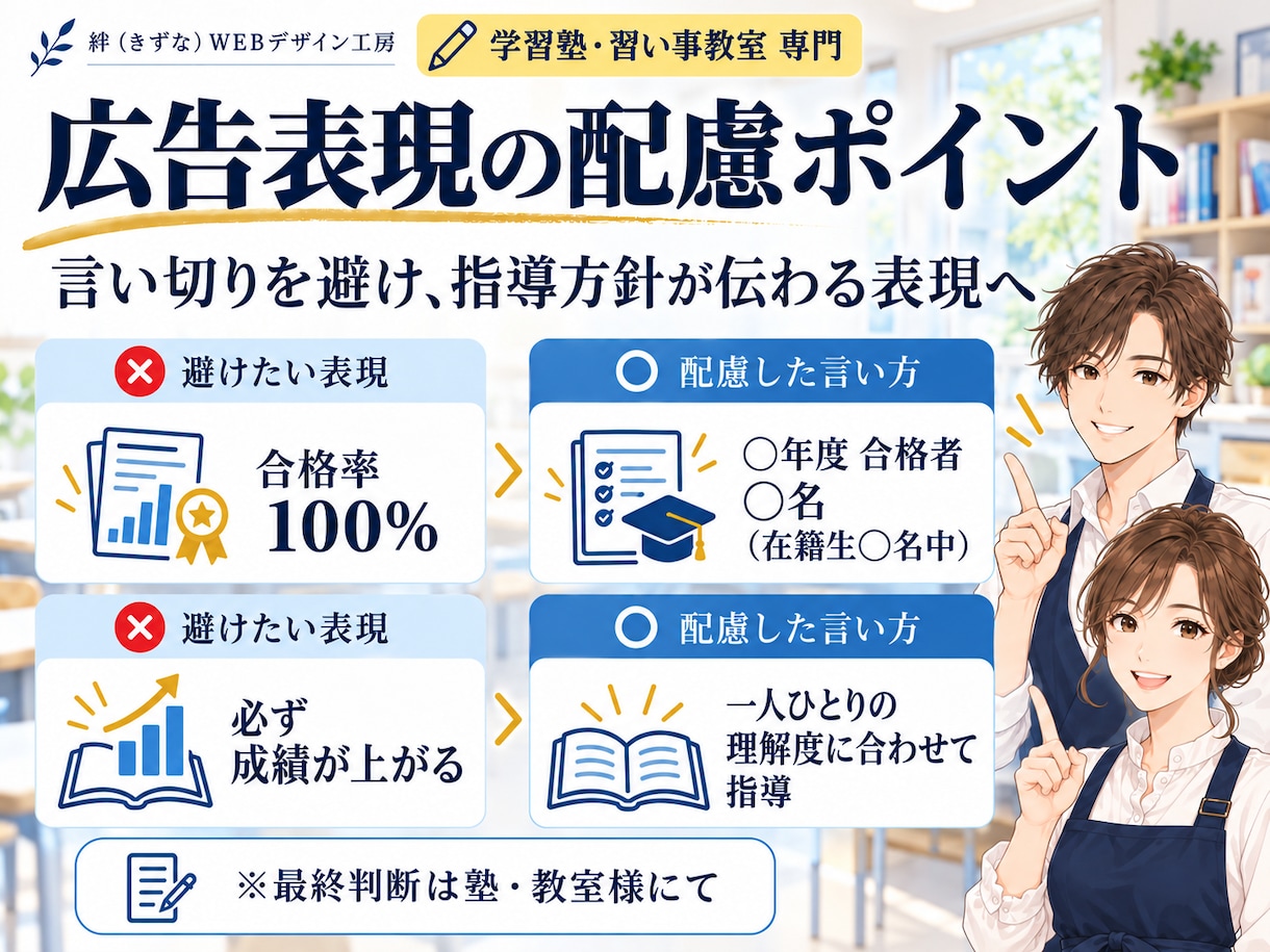 学習塾・教室専門｜生徒募集のLPを作ります 春期・夏期講習や体験授業の募集に｜原稿ゼロで丸投げOK イメージ6