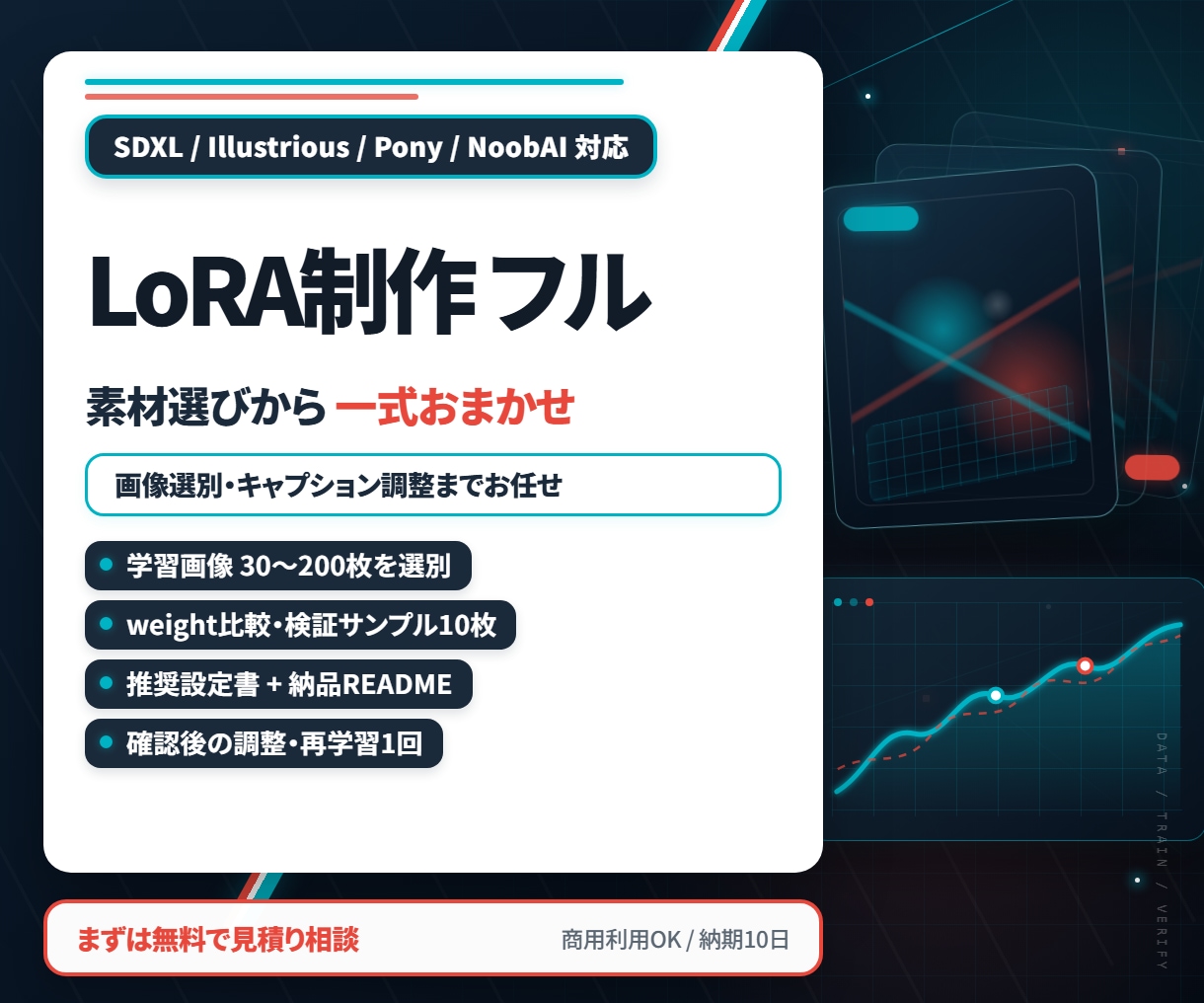 画像選別から画風LoRAを丁寧に制作します 素材整理・検証・調整1回までまとめて対応 イメージ1