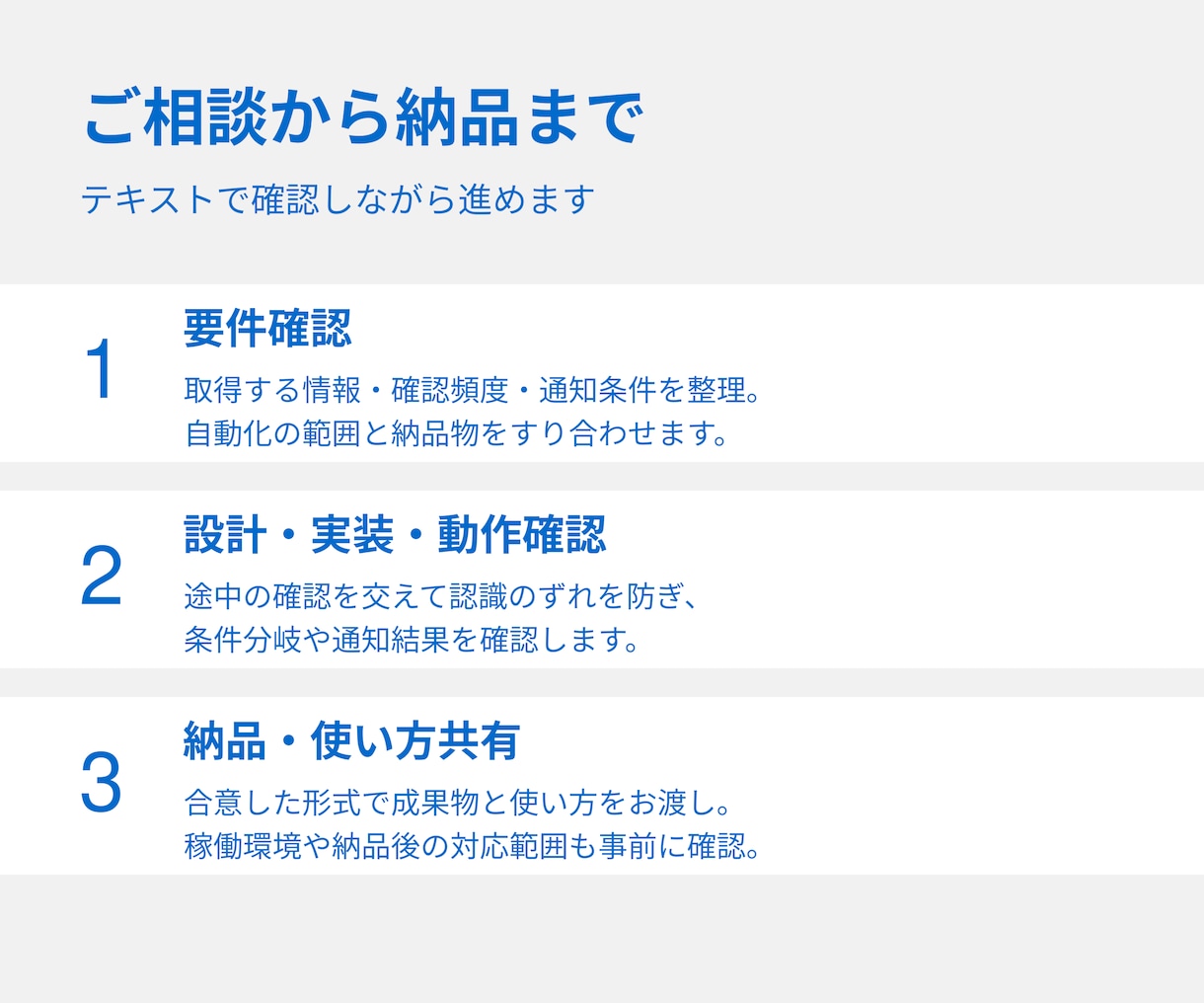 Web・APIの定期監視と通知を自動化します 毎日の確認作業を減らす小規模な自動化ツールを構築します イメージ5