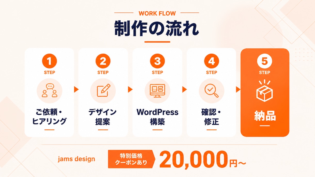 集客につながるHPをWordPressで制作します ヒアリング重視・スマホ対応・初めての方も安心 イメージ3