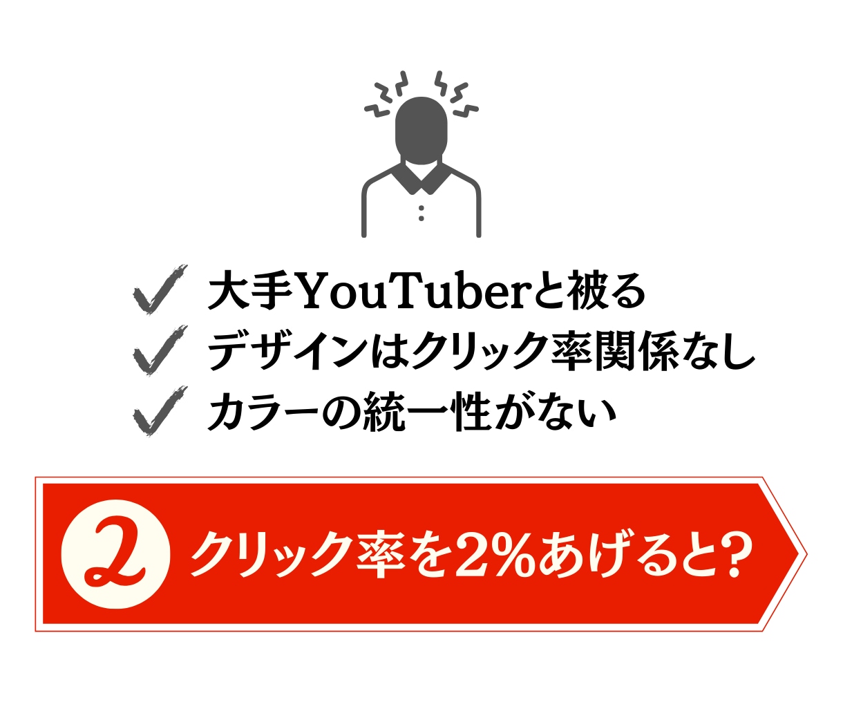 YouTubeサムネイルを作成致します デザインはシンプルだけどクリック率が上がる！ イメージ2