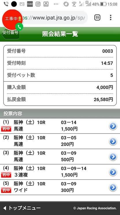 競馬ファン必見！軸馬・穴馬教えちゃいます どんなレースでも任せて！是非参考にしてみてください！ イメージ2