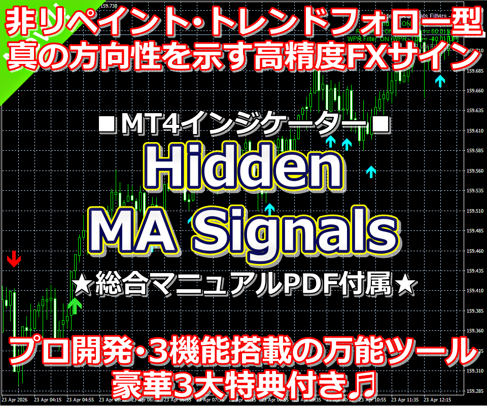 高精度MAクロス順張り型FXツールをご提供します FX初心者OK⭕ダマシを排除し厳選エントリーを実現！ イメージ1