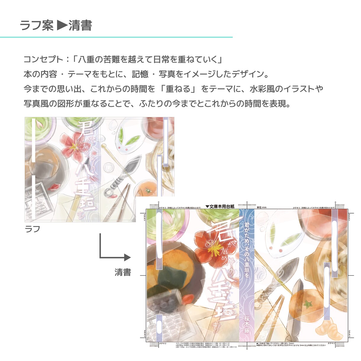 表紙から奥付まで！同人小説のデザイン承ります 本文の執筆以外したくない方へ、入稿データ全ておまかせ！ イメージ5
