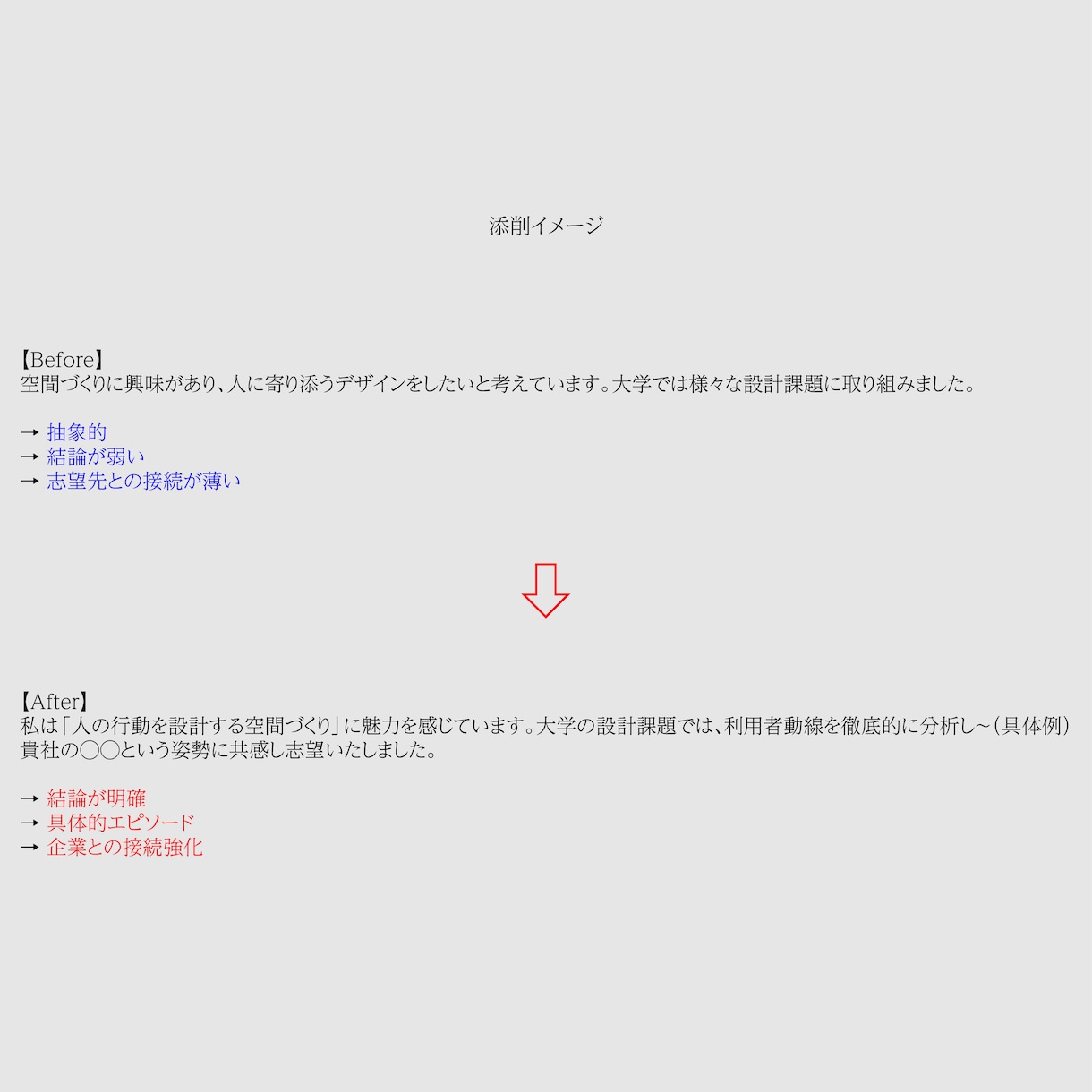建築・デザイン志望専門｜自己PR添削します 感覚を、通る言葉に構造から整えます。 イメージ2
