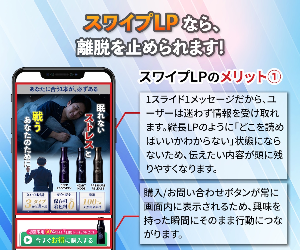 ツール費用ゼロ！スマホ特化スワイプ型LP制作します SNS広告にぴったり!スマホで売れるLPを制作 イメージ3