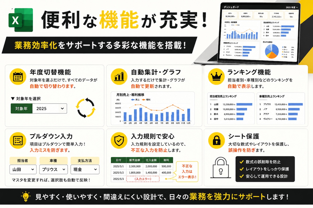 自動集計できる売上管理表を作成します 見やすく使いやすい管理表を丁寧に作成します。 イメージ4
