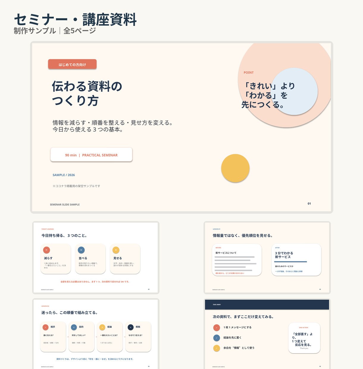 伝えたい内容を整理して見やすい資料を作成します 情報整理からデザインまで。目的に合わせて伝わる資料へ イメージ5