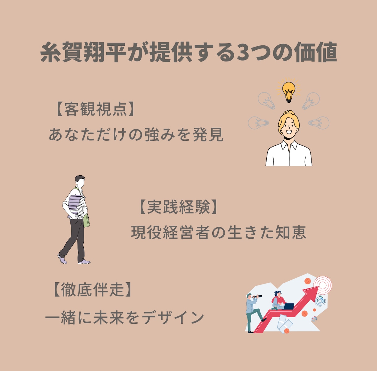 あなたの眠れる才能、60分で覚醒させます 「自分に何ができるか…」その悩みにプロが伴走します イメージ3