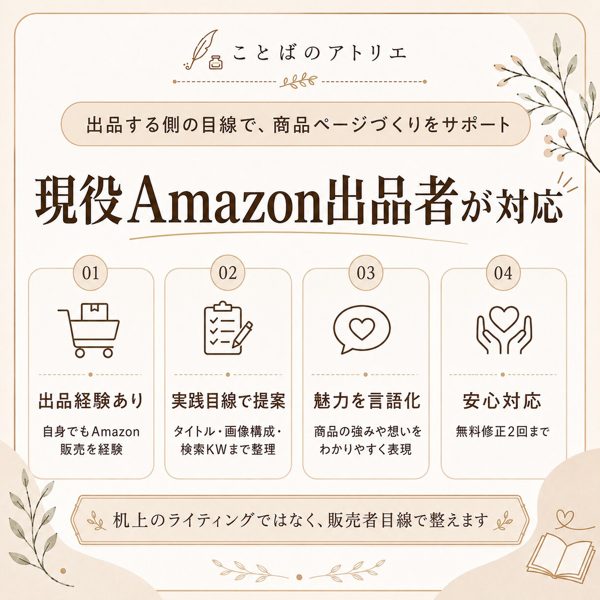 Amazon商品ページを丸ごと文章設計します タイトル・説明文・検索KW・画像構成までまとめて作成 イメージ4