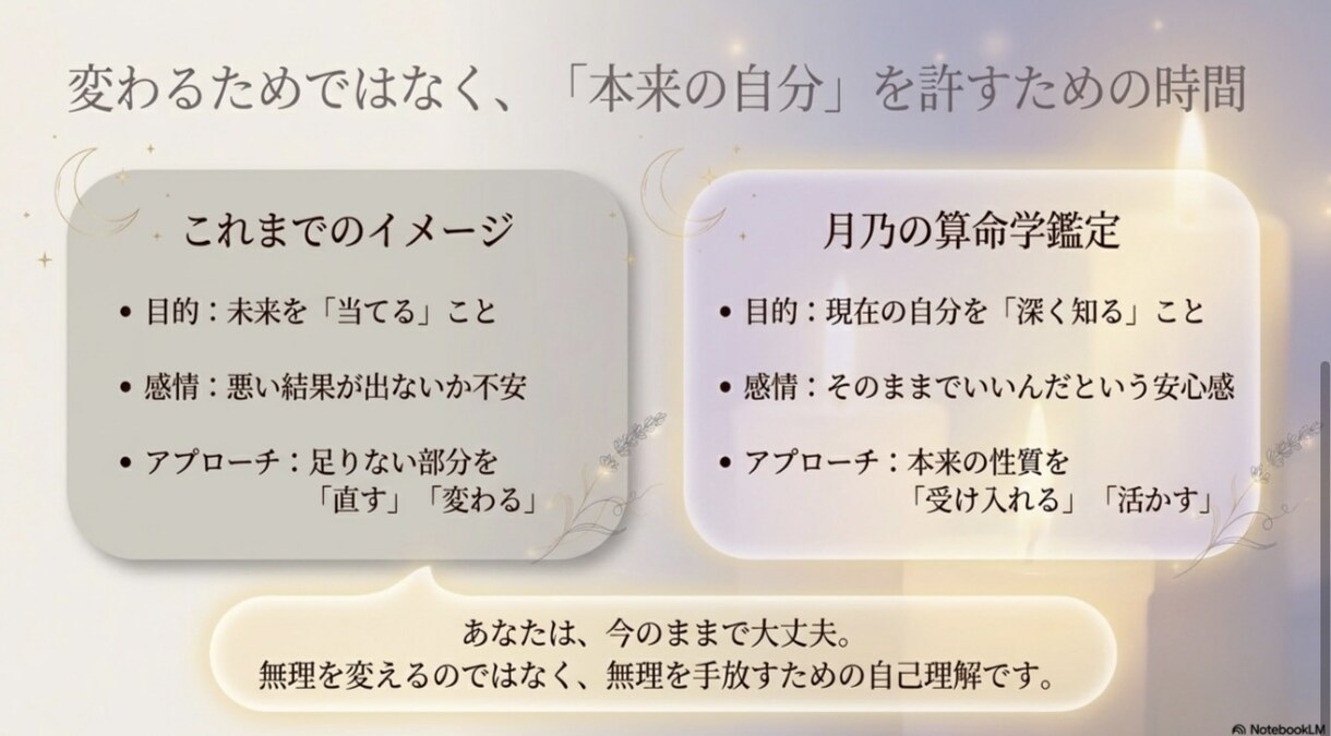 生きづらさの理由を算命学で読み解きます 本来の自分を知って心が軽くなる鑑定 イメージ3