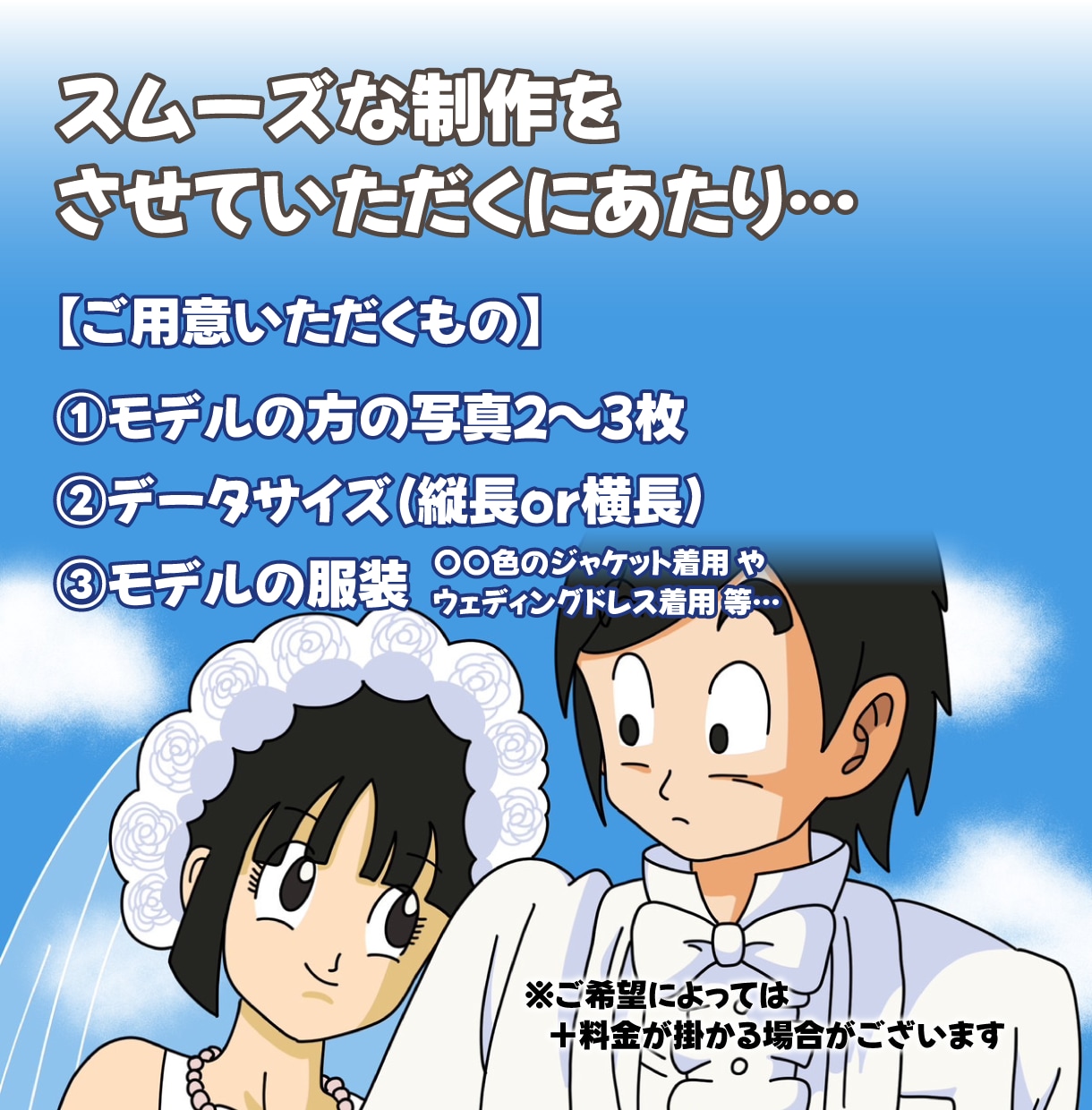ドラゴンボールファン向け！アニメ風似顔絵描きます 家族写真やウェルカムボードにもピッタリ！ イメージ1