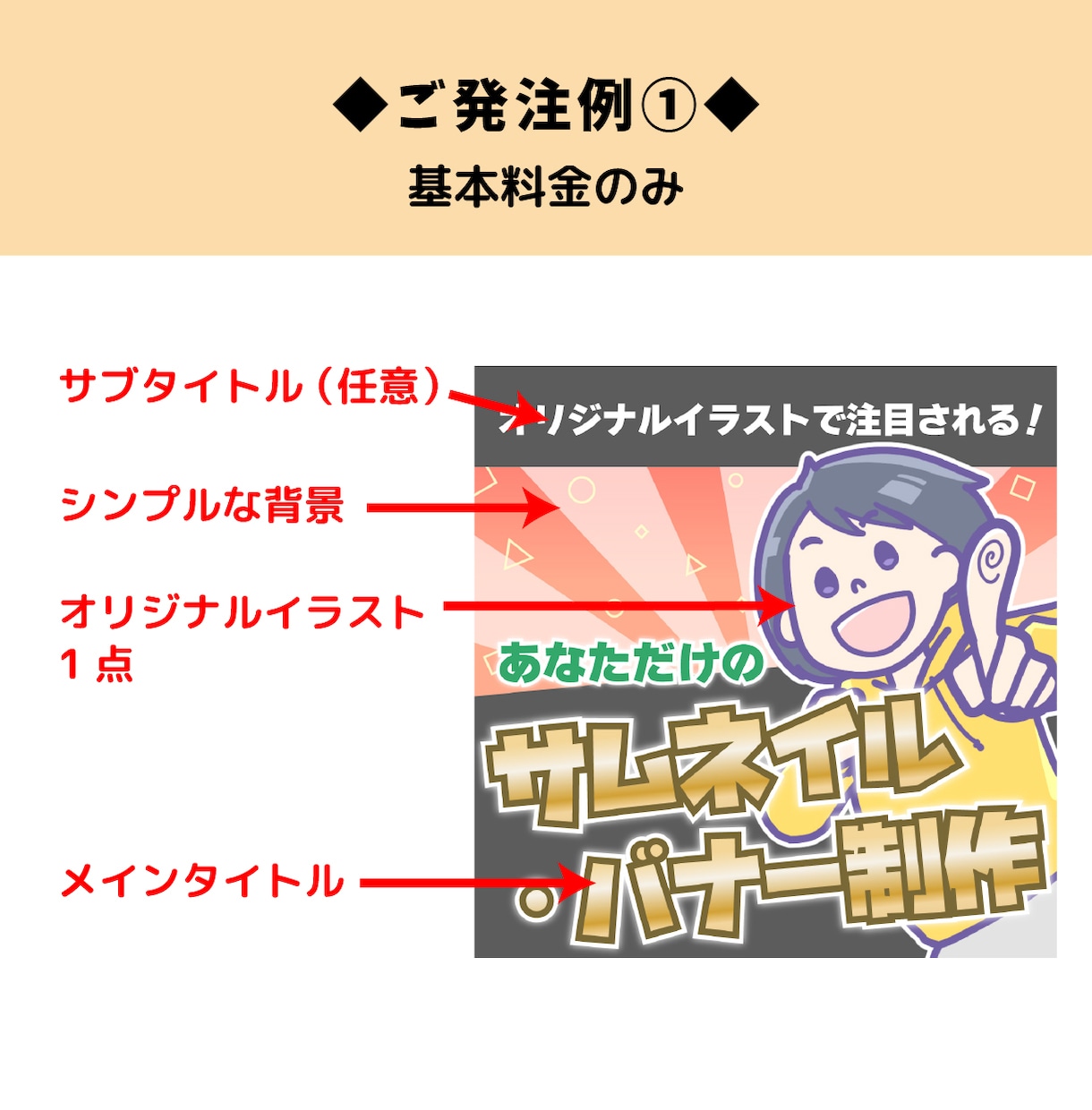 オリジナルイラストで注目度UP！サムネイル作ります プロのイラストレーターが、あなただけのイラストをご用意します イメージ2
