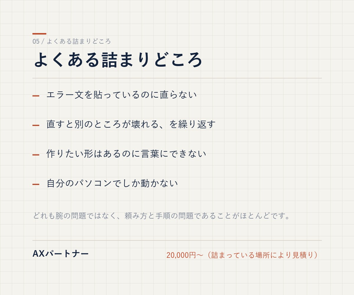 AIでアプリを作りたい方を、伴走で指導します 詰まったところだけ、隣で一緒に抜けます。 イメージ2