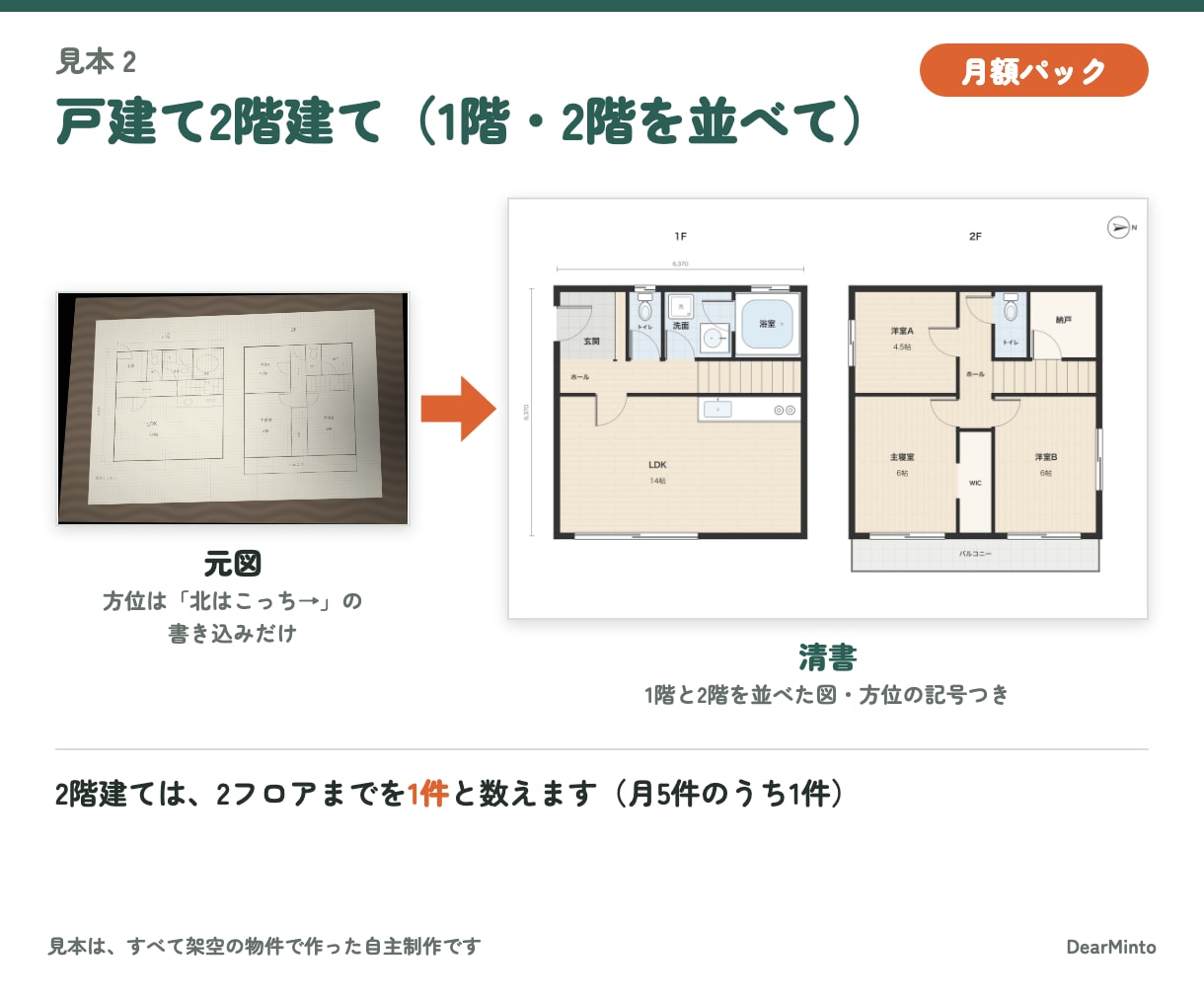 不動産会社向け間取り図を月5件まで清書します 毎月同じ書式で清書。寸法・帖数は元図のまま転記します イメージ3