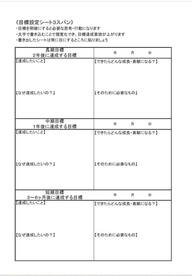 モチベーションを維持できる目標設定を一緒にします 三日坊主、継続できない問題を解消。目標設定迷子にならない！ イメージ5