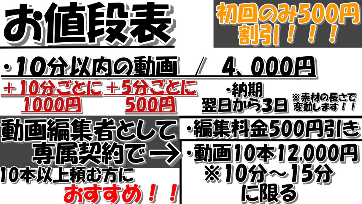 ゲーム実況やYoutubeの動画編集を行います わかりやすい動画を提供！初回のみ500円引き イメージ2