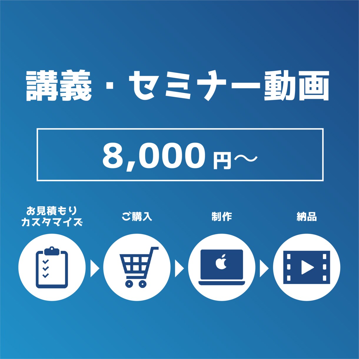 講義・セミナー動画をプロが編集します 一度で理解できる“伝わる”セミナー動画へ イメージ1
