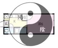 そこに住んだら、どんな人生になるのか占います 【間取り図と移動した方位でわかる、今後の人生】 イメージ1