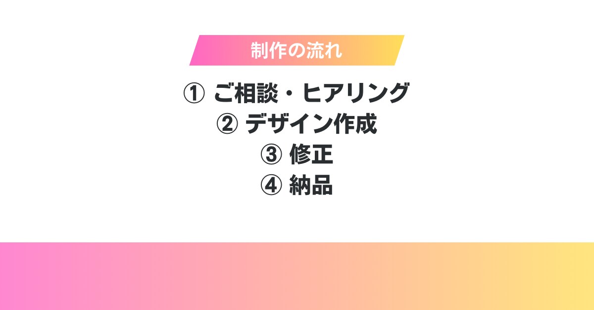Instagram・広告・ECバナー作成します 女性向け・おしゃれなバナー制作します イメージ4