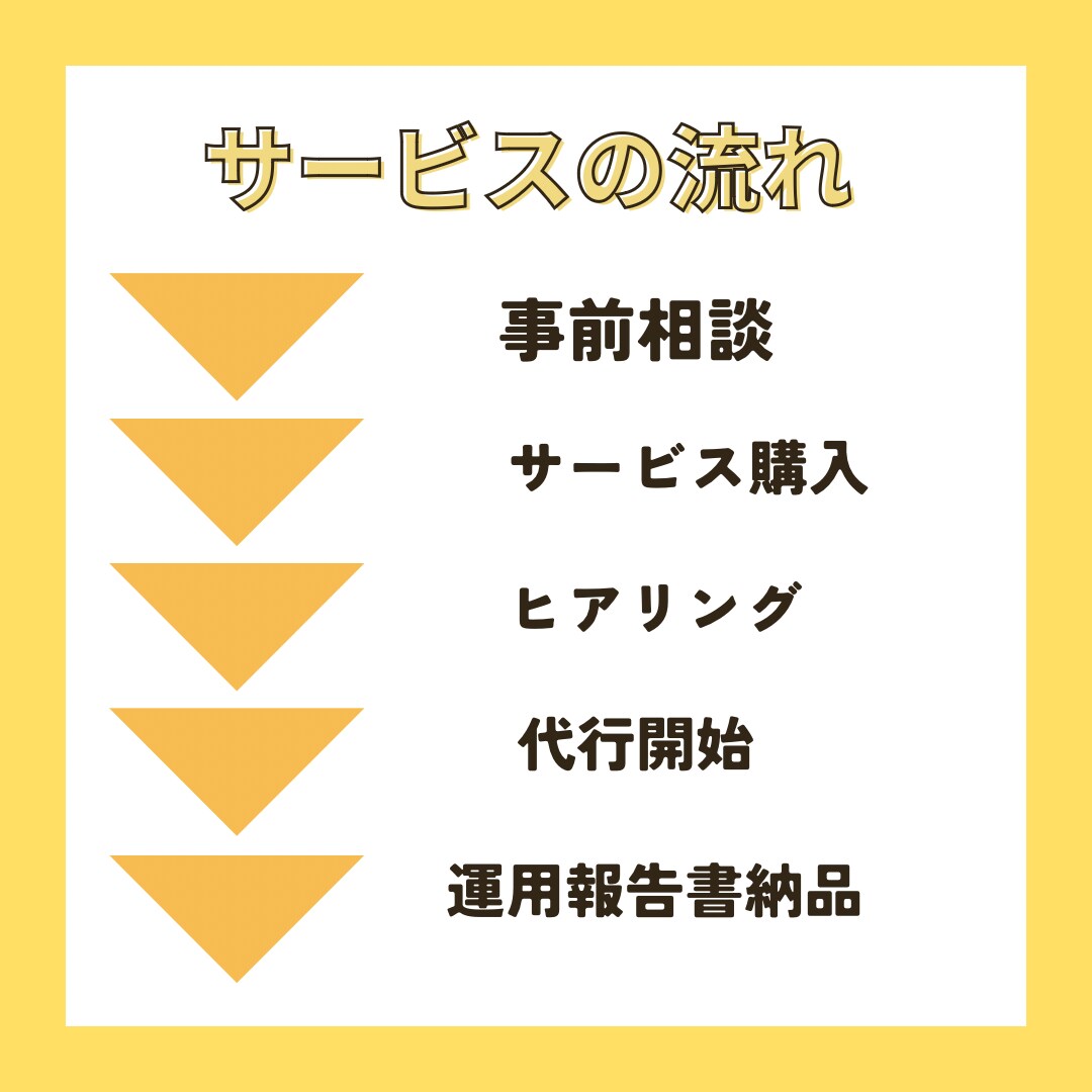 丸投げOK1日30リプ30いいねします あなたのココナラ・note・BrainをTwitterで宣伝 イメージ9
