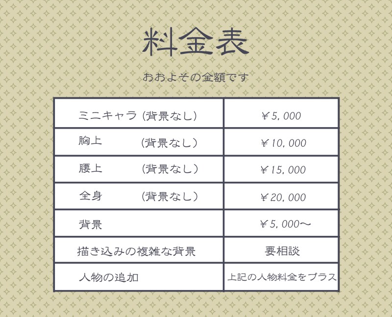 老若男女、ちびキャラ描きます かわいい・かっこいい女性男性、イケおじさま、ちびキャラetc イメージ8