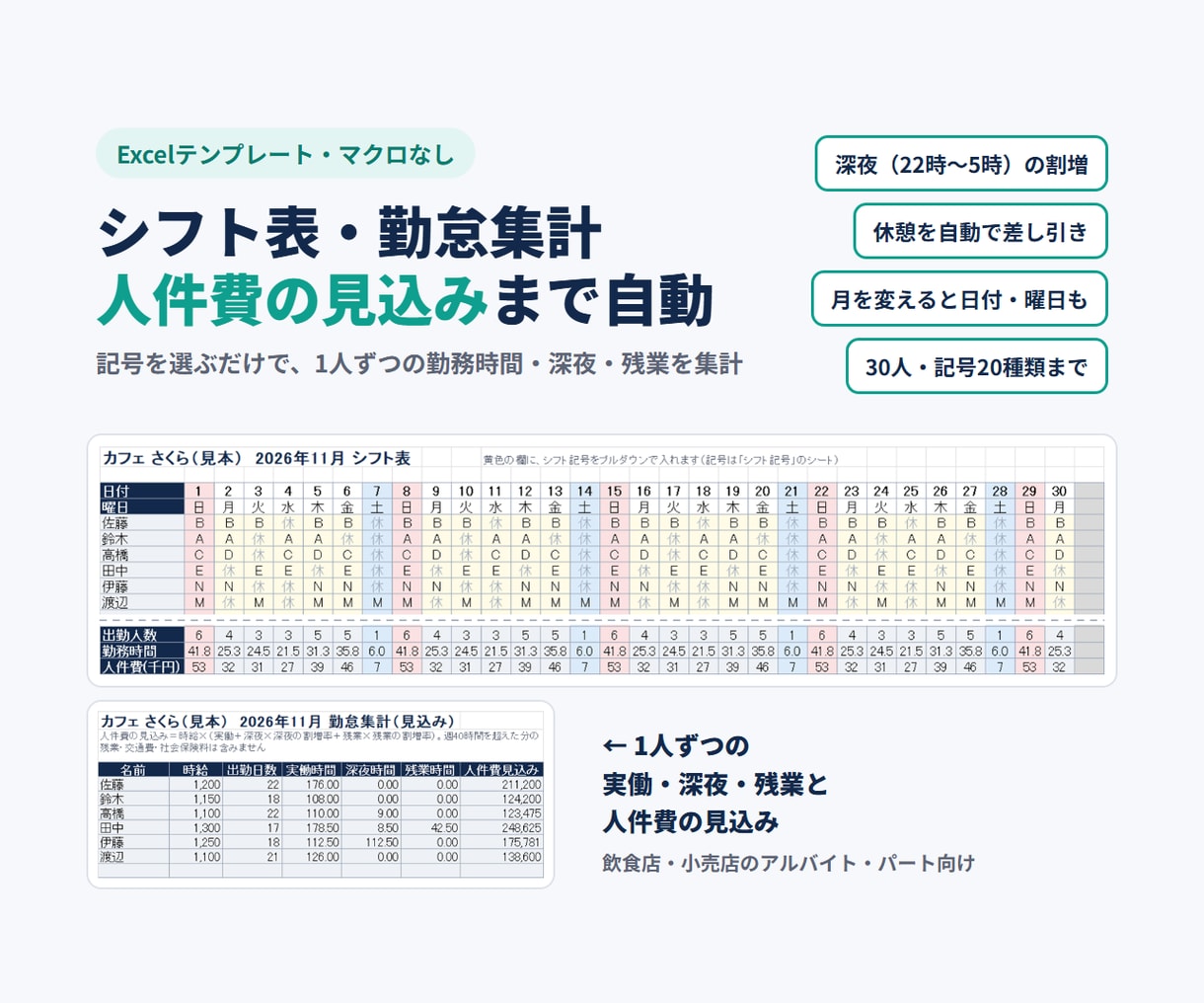 飲食店・小売店のシフト表をExcelで作ります 深夜・残業・休憩と人件費の見込みを自動で計算 イメージ2