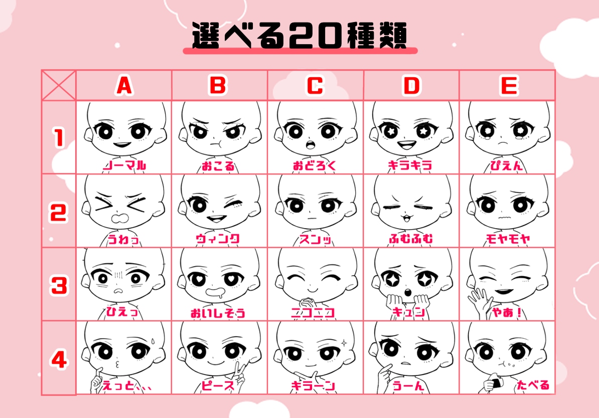 使い道たくさん！表情3点セット描きます 大きい目が特徴的！みんなの目にひく可愛いらしいアイコン♪ イメージ2