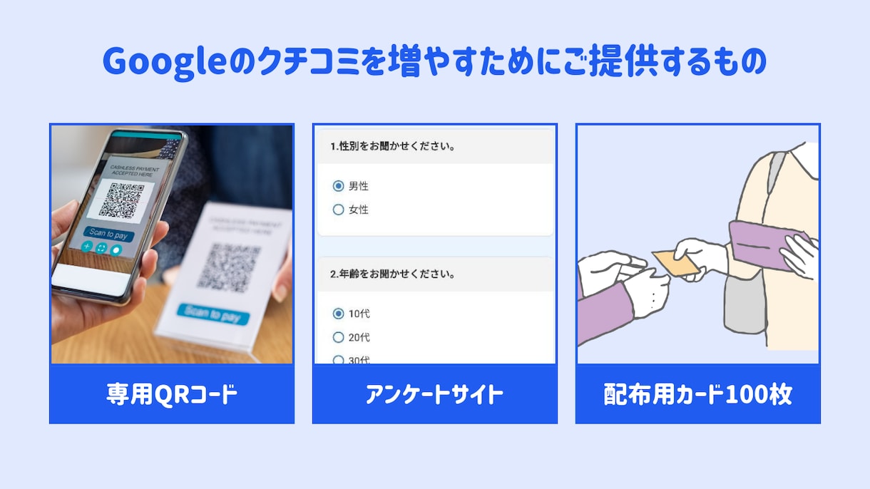 Google高評価クチコミ獲得支援します アンケートツールを使用してお店の認知度をアップ！ イメージ6