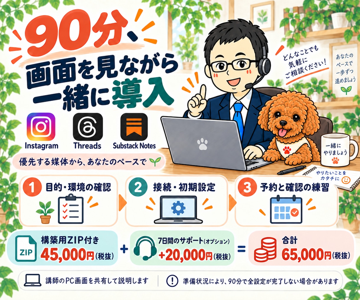 Instagram・Threadsを自動化します AIでSubstackも対応|SNS導入支援90分 イメージ5