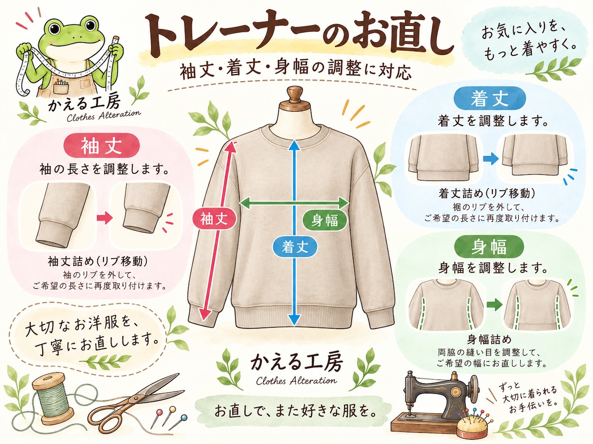 洋服のお直いたします 既製服を自分サイズにしませんか イメージ5