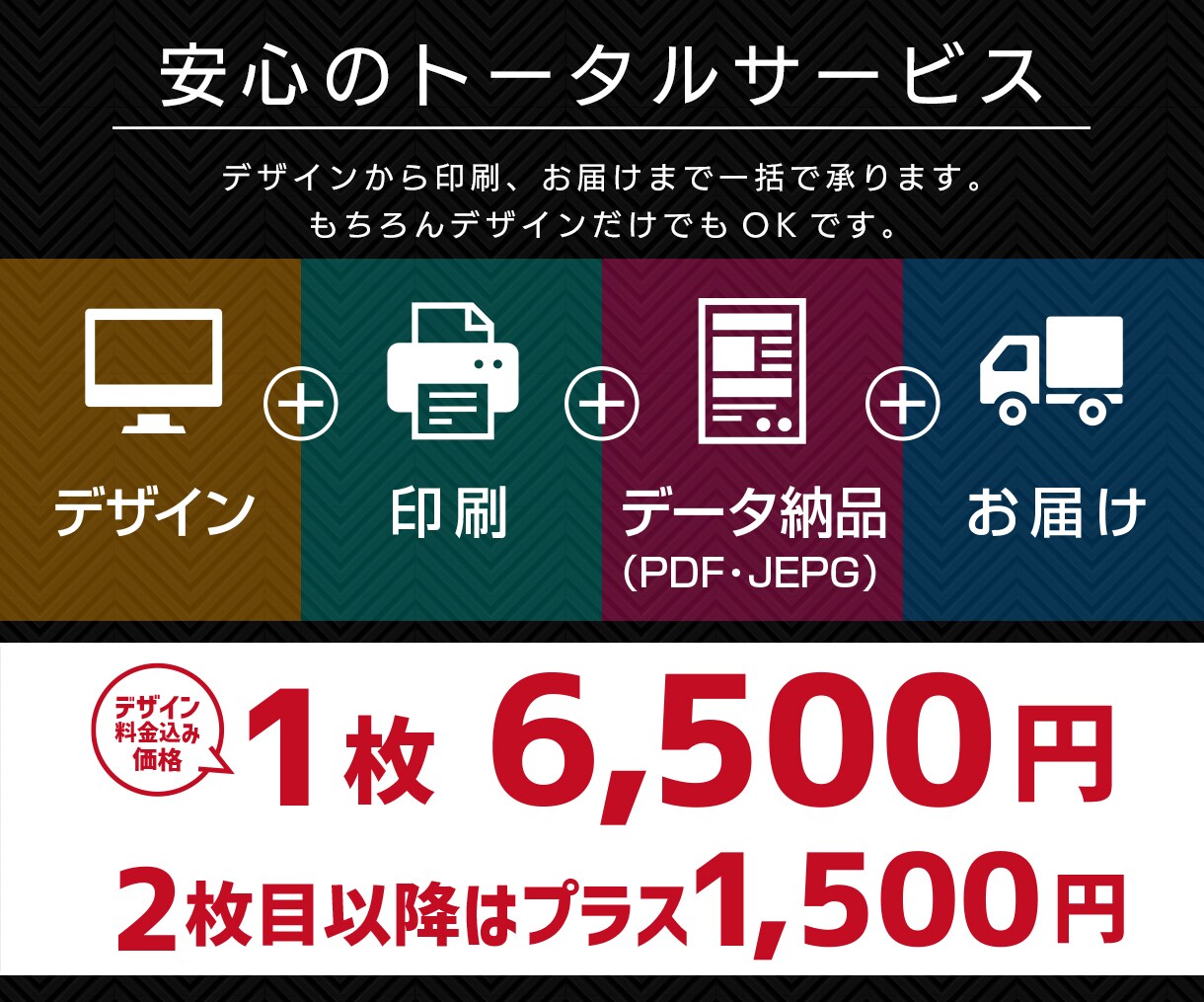 お得な価格でオリジナルのぼり制作します デザイン作成＋のぼり1枚印刷+送料込みの価格です イメージ2