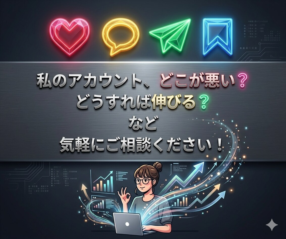 プロの「インスタ診断書」作成＆改善策をご提案します あなた専用の診断書でインスタ迷子を脱出！ イメージ7