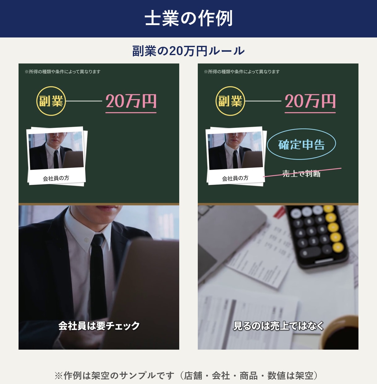 編集のみ｜店舗・医院のショート動画を編集します 撮った素材を送るだけ｜テロップ・BGM込みで仕上げます イメージ4