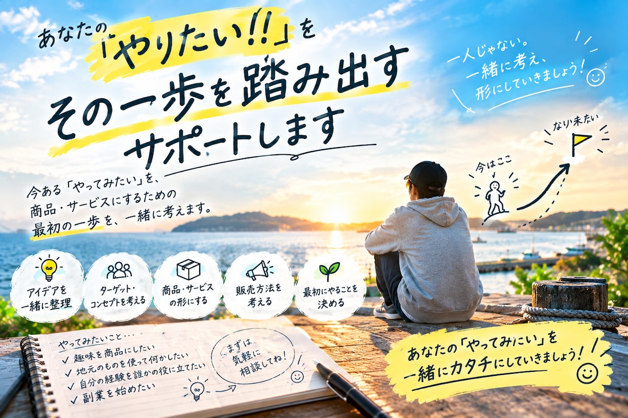 あなたの「やりたい！！」を商品・サービスに変えます あなたの経験やアイデアを誰かに届ける商品に変えてみませんか？ イメージ10