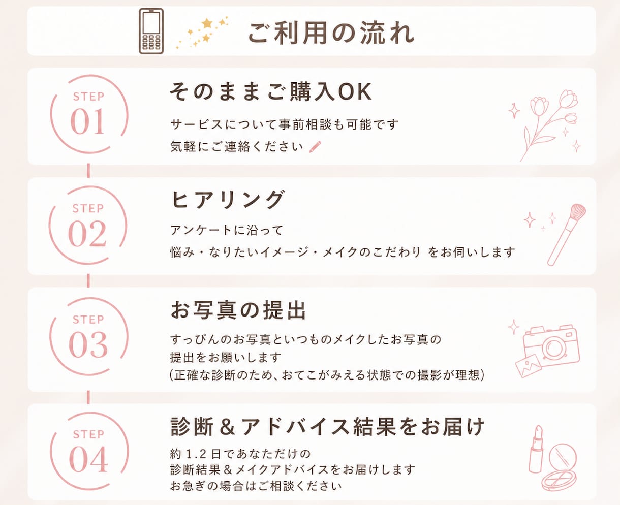 写真から似合うメイクを丁寧にご提案します 現役ヘアメイクが文章と図解でアドバイス イメージ3