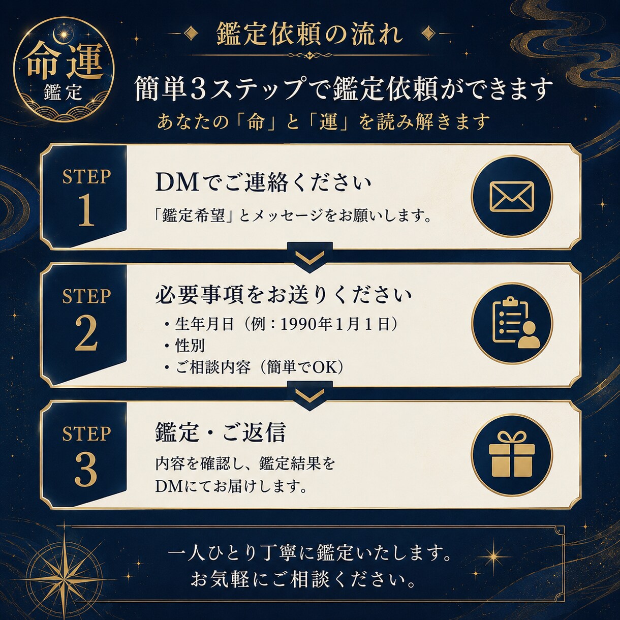 心が軽くなる命運鑑定をします 恋愛・仕事・人生の悩みに寄り添います イメージ3