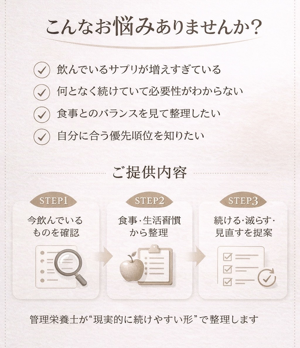 今のサプリ本当に必要？管理栄養士が整理します なんとなく飲んでいるサプリを、食事から見直したい方へ イメージ2
