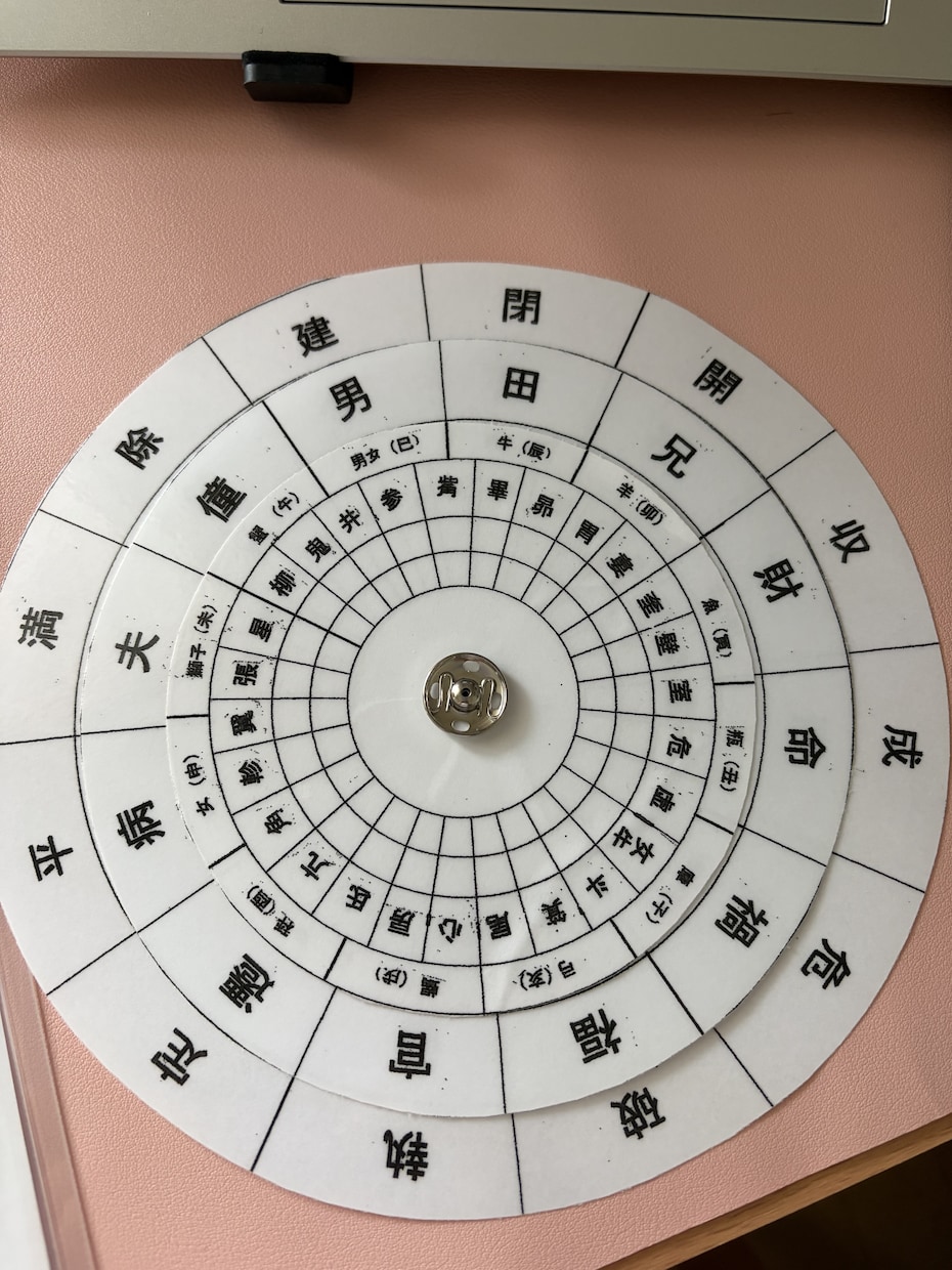 あなたの人生の詰まりをほどきます 円盤とカードで悩みや苦しみを一緒に攻略しましょう イメージ1