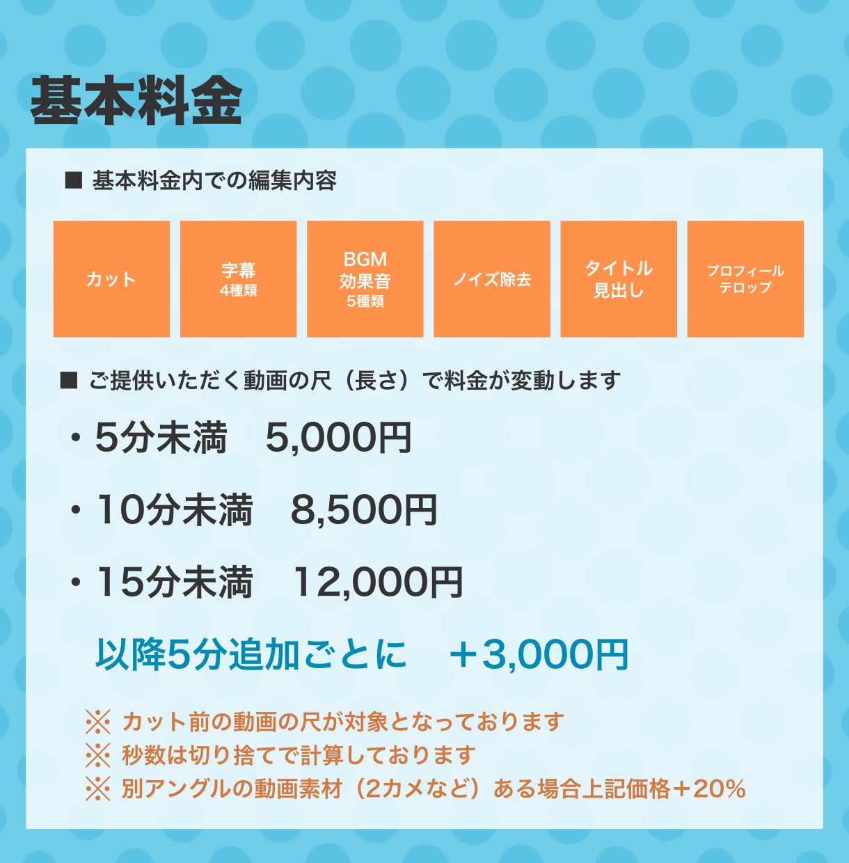 YouTube・TikTok用動画編集・作成します ココナラ最安値！カット・テロップ編集すべておまかせください イメージ2