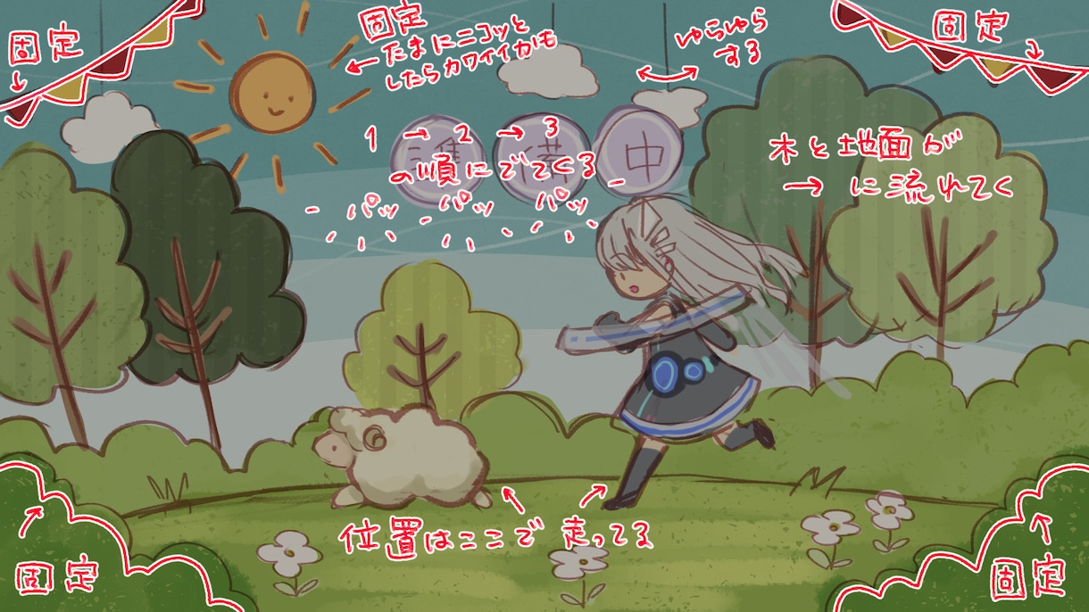 あなたの世界観を反映したアニメーションを制作します VTuber向けOP/EDループアニメーション制作 イメージ4