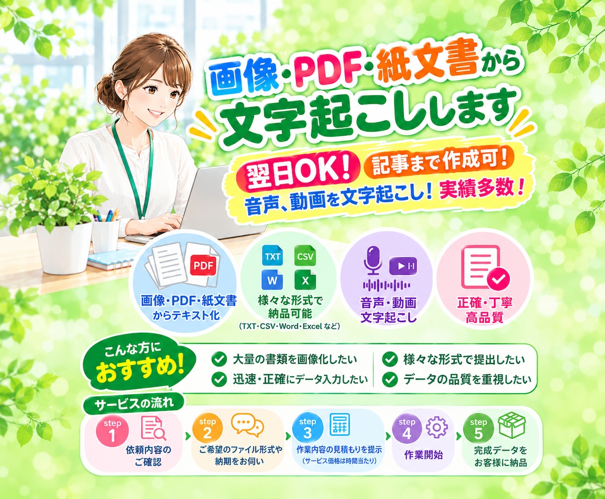画像・PDF・紙文書から文字起こしします 翌日OK！記事まで作成可！音声、動画を文字起こし！実績多数！ イメージ1