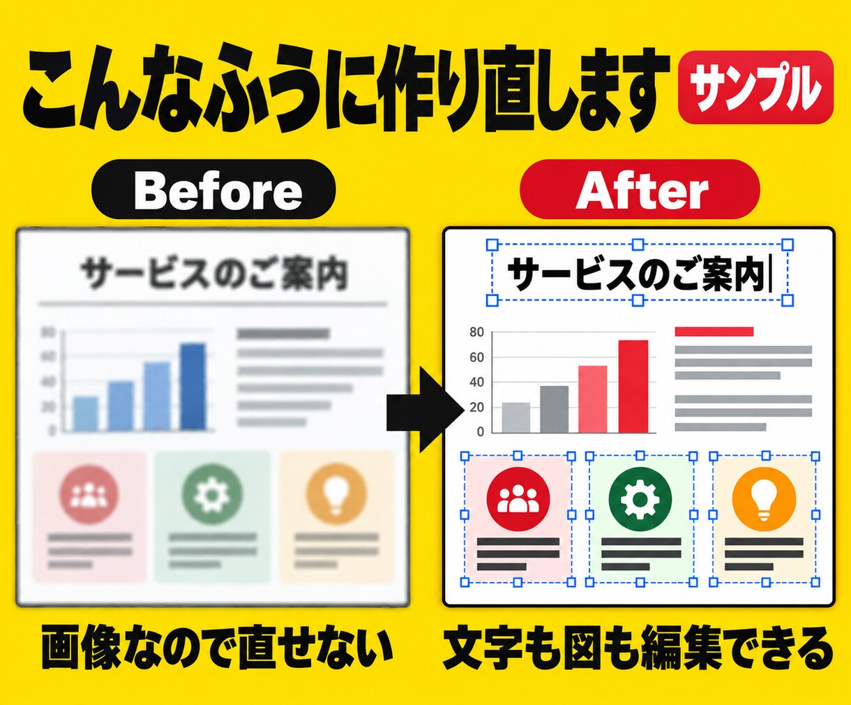 PDF・画像のスライドを編集できるパワポにします AI資料・紙のスキャンもOK｜文字を打ち直して直せる形に イメージ2